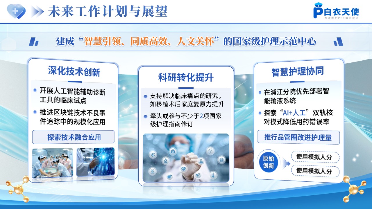 223期-护士长年终汇报第14页预览