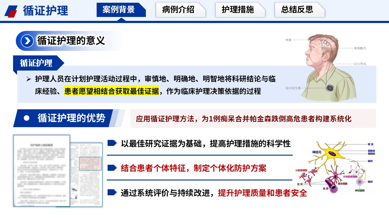 395期-护理个案-一例痴呆合并帕金森跌倒高危循证防护护理个案第4页预览