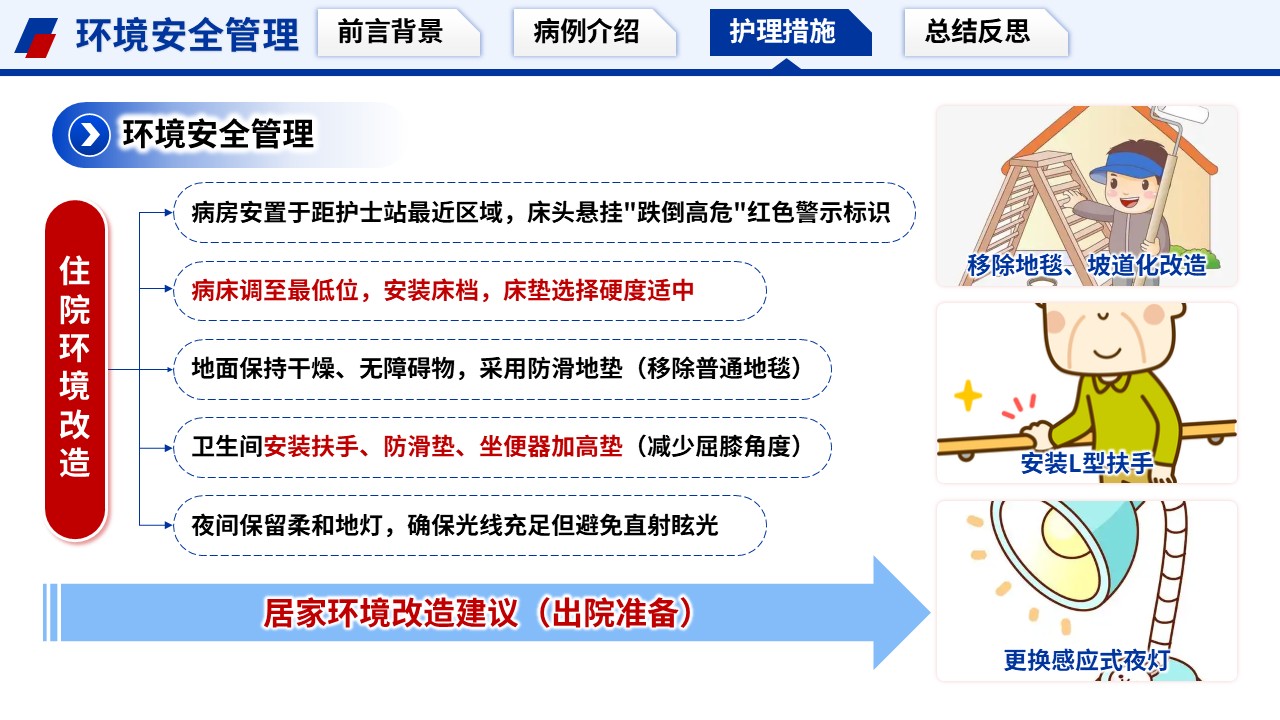 395期-护理个案-一例痴呆合并帕金森跌倒高危循证防护护理个案第11页预览