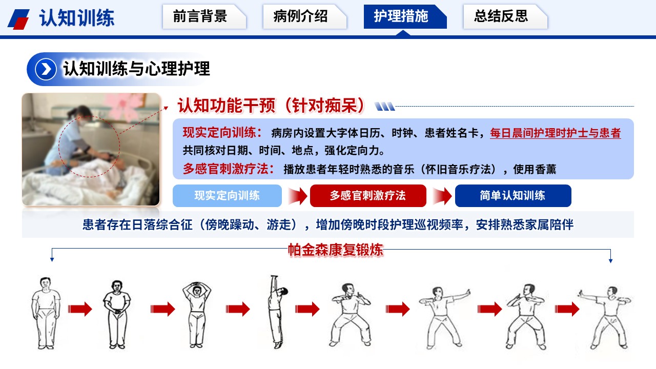 395期-护理个案-一例痴呆合并帕金森跌倒高危循证防护护理个案第14页预览