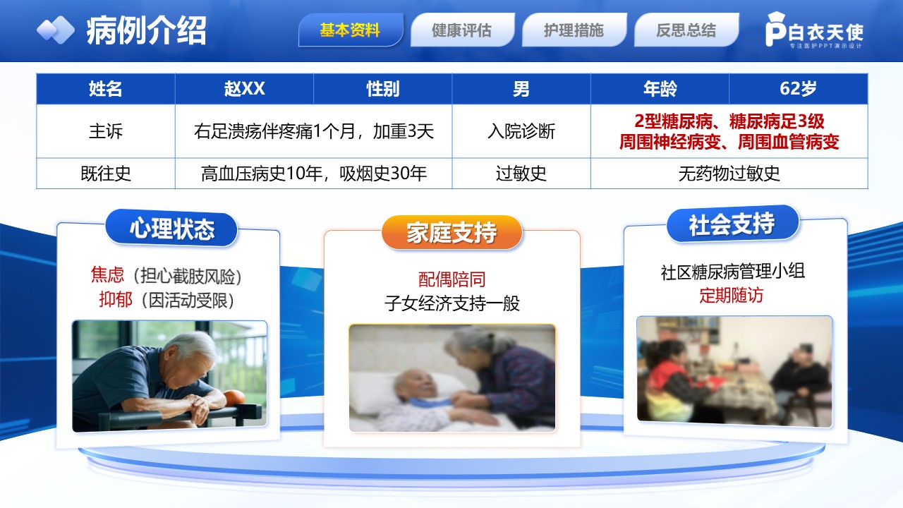 228期-护理个案-糖尿病足第4页预览