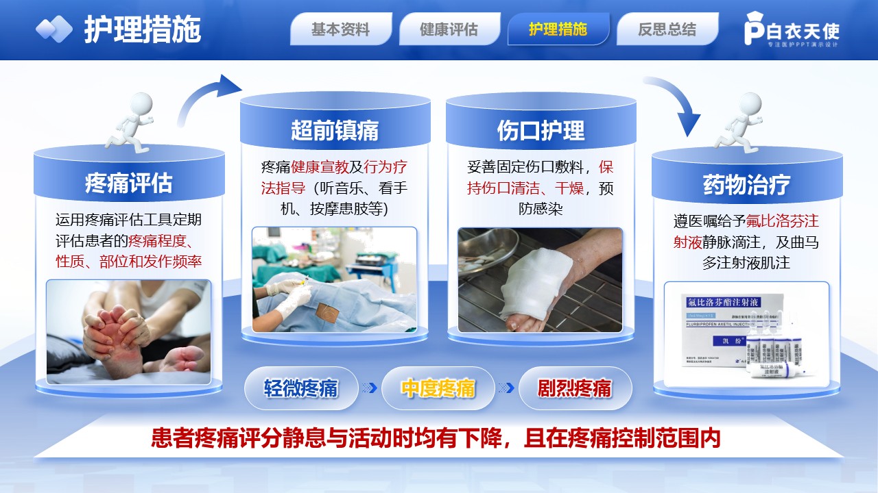 228期-护理个案-糖尿病足第11页预览