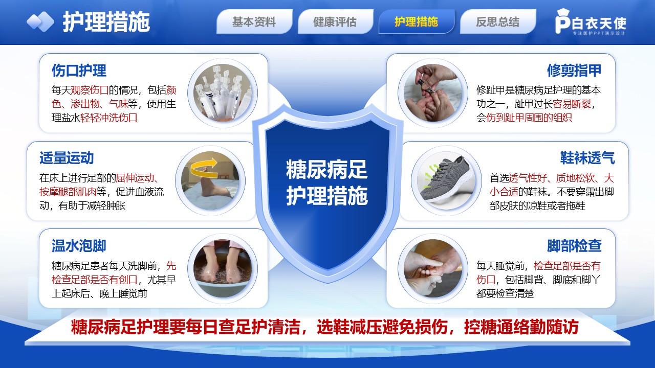 228期-护理个案-糖尿病足第12页预览