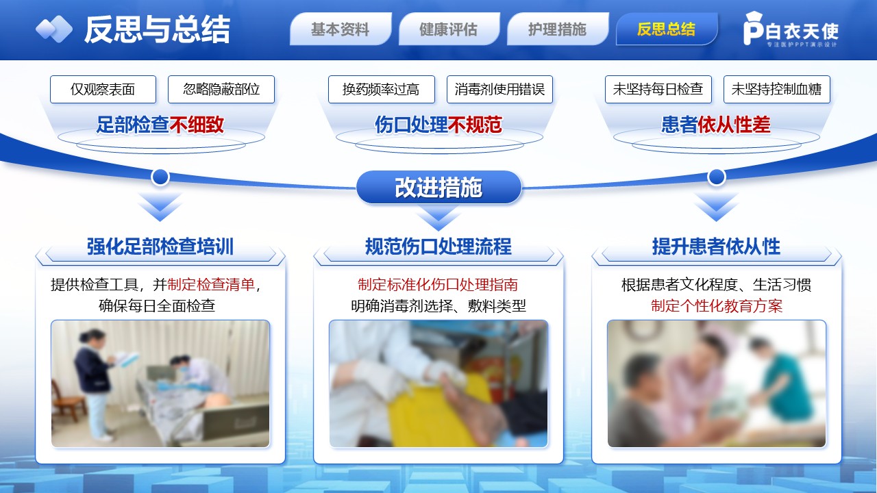 228期-护理个案-糖尿病足第14页预览