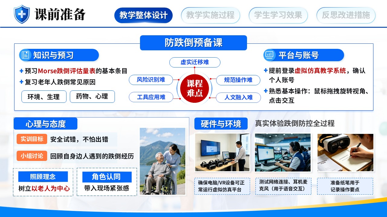 《防跌未然》全国高校教师教学能力大赛第5页预览图