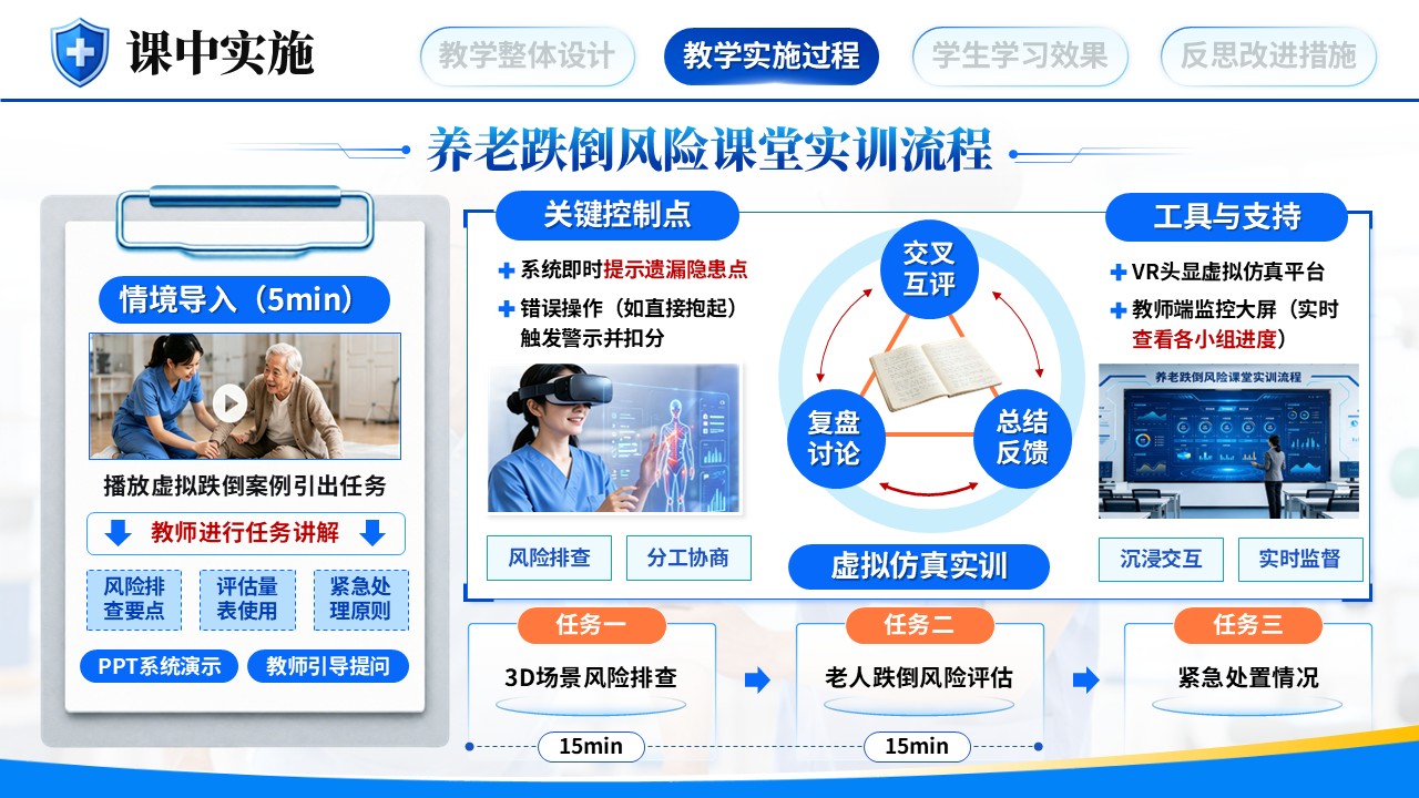 《防跌未然》全国高校教师教学能力大赛第8页预览图