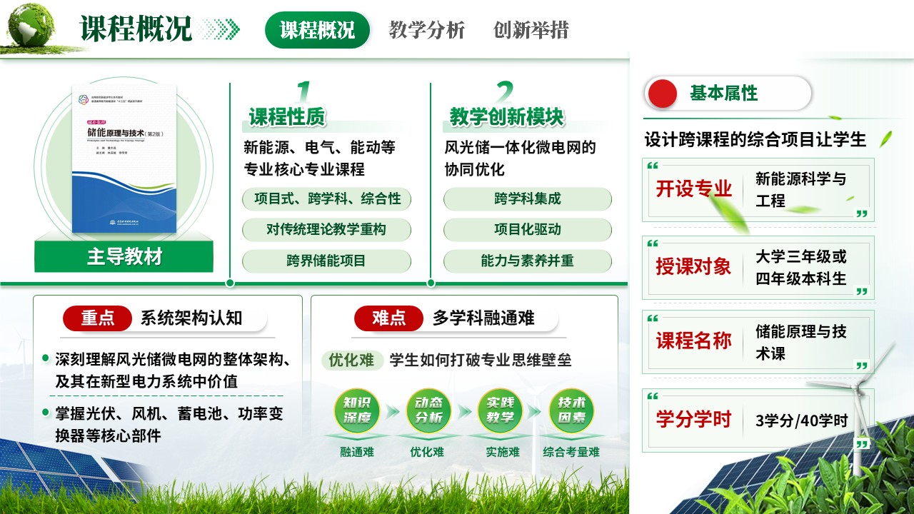 《虚实结合探储能》教学创新大赛第3页预览图