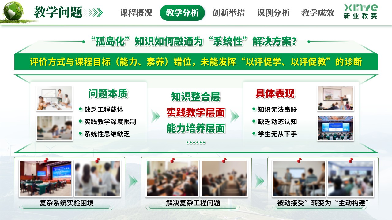 《虚实结合探储能》教学创新大赛第7页预览图