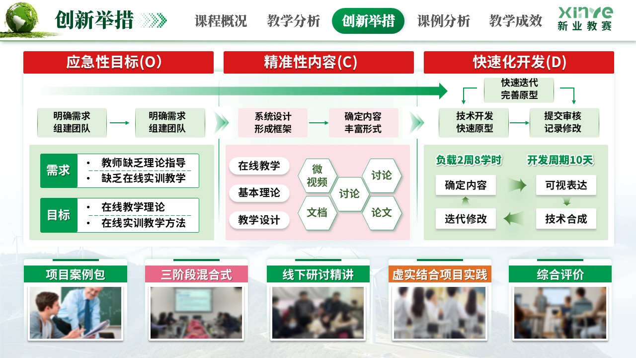《虚实结合探储能》教学创新大赛第8页预览图