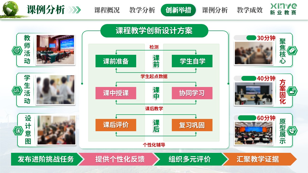 《虚实结合探储能》教学创新大赛第9页预览图