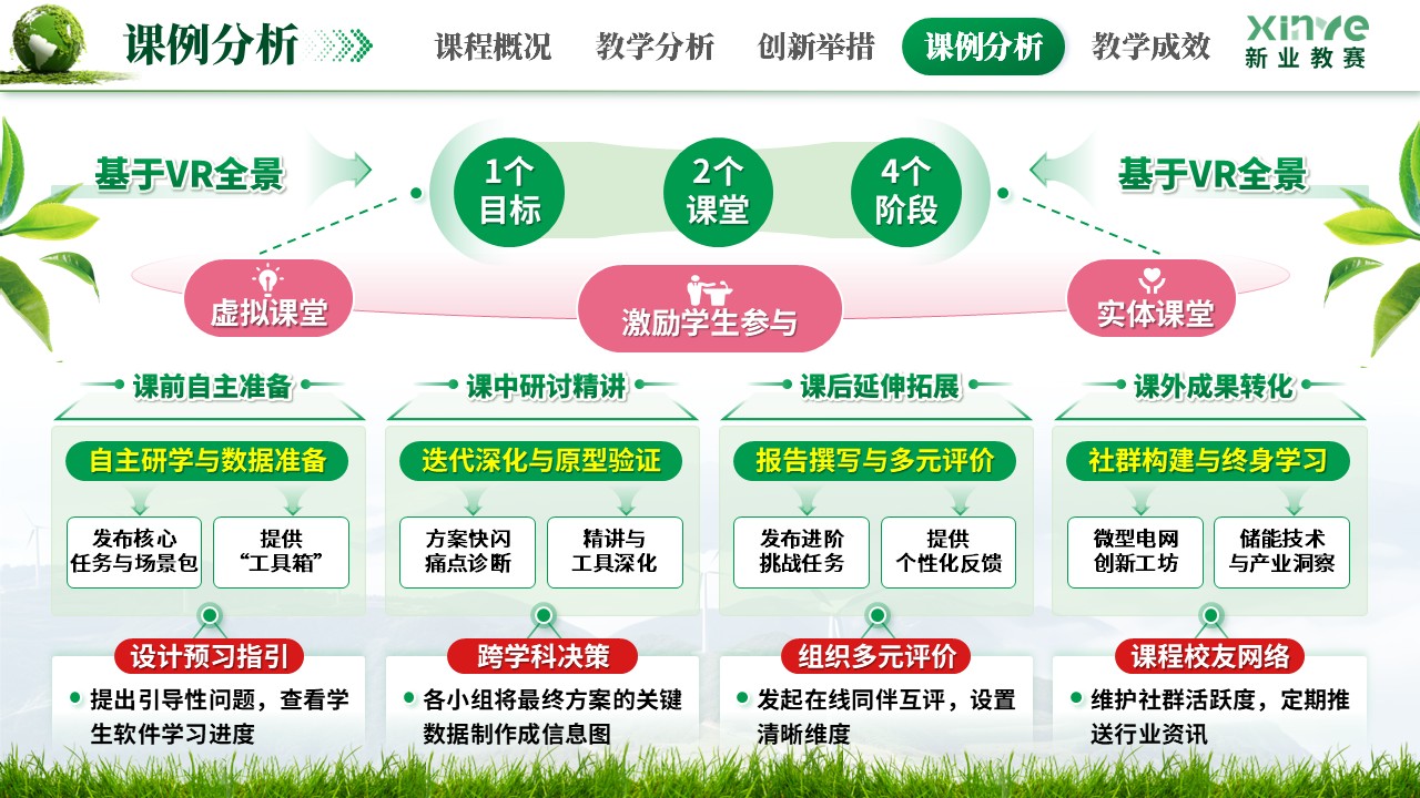 《虚实结合探储能》教学创新大赛第10页预览图