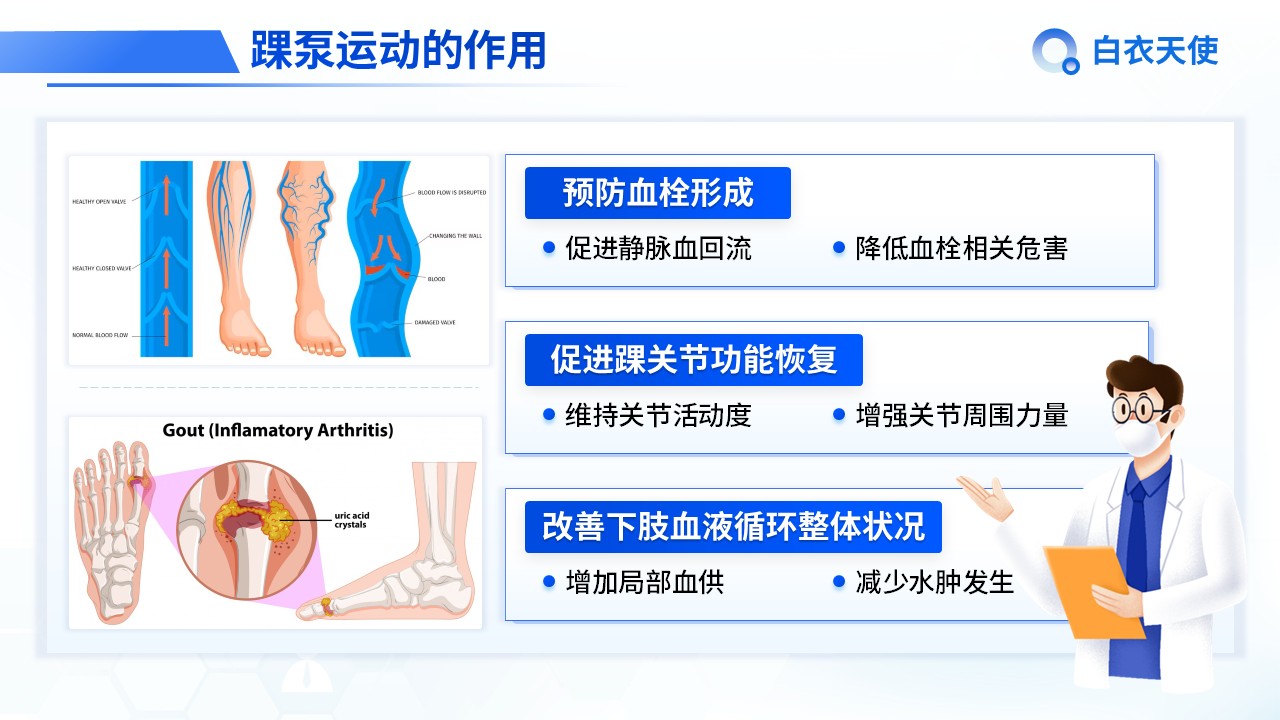 12-踝泵运动健康宣教第6页预览