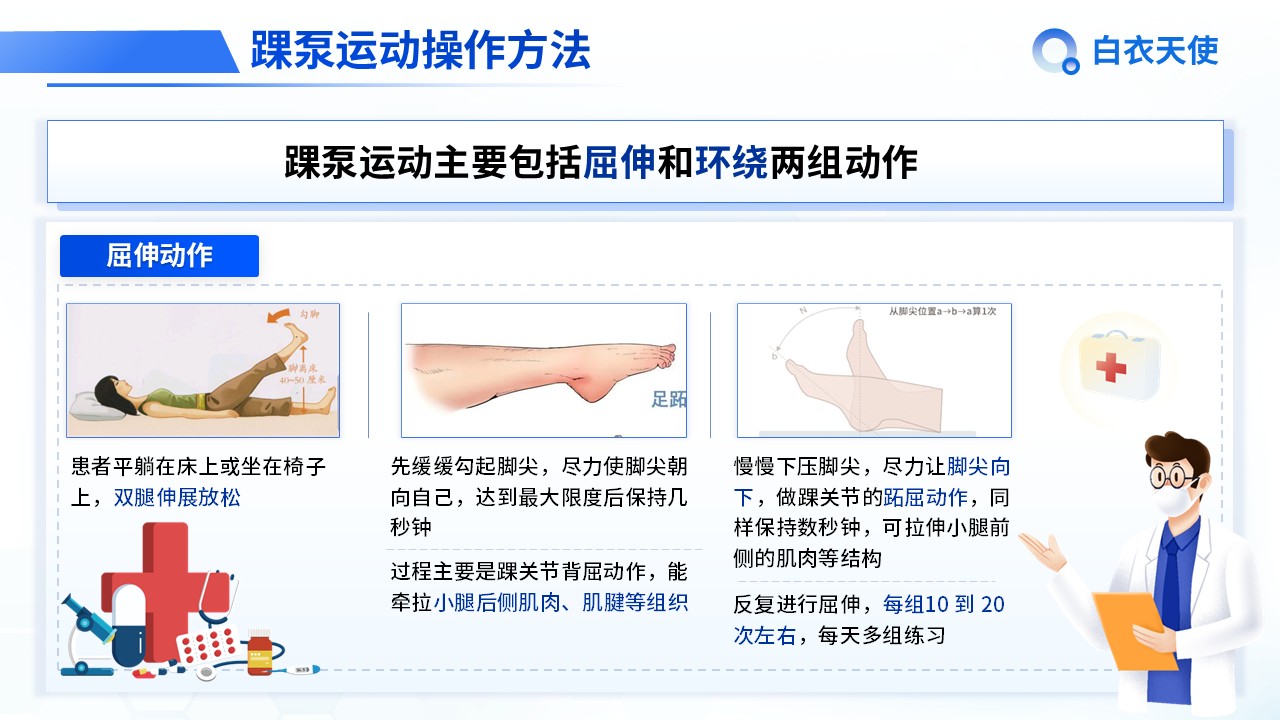 12-踝泵运动健康宣教第9页预览