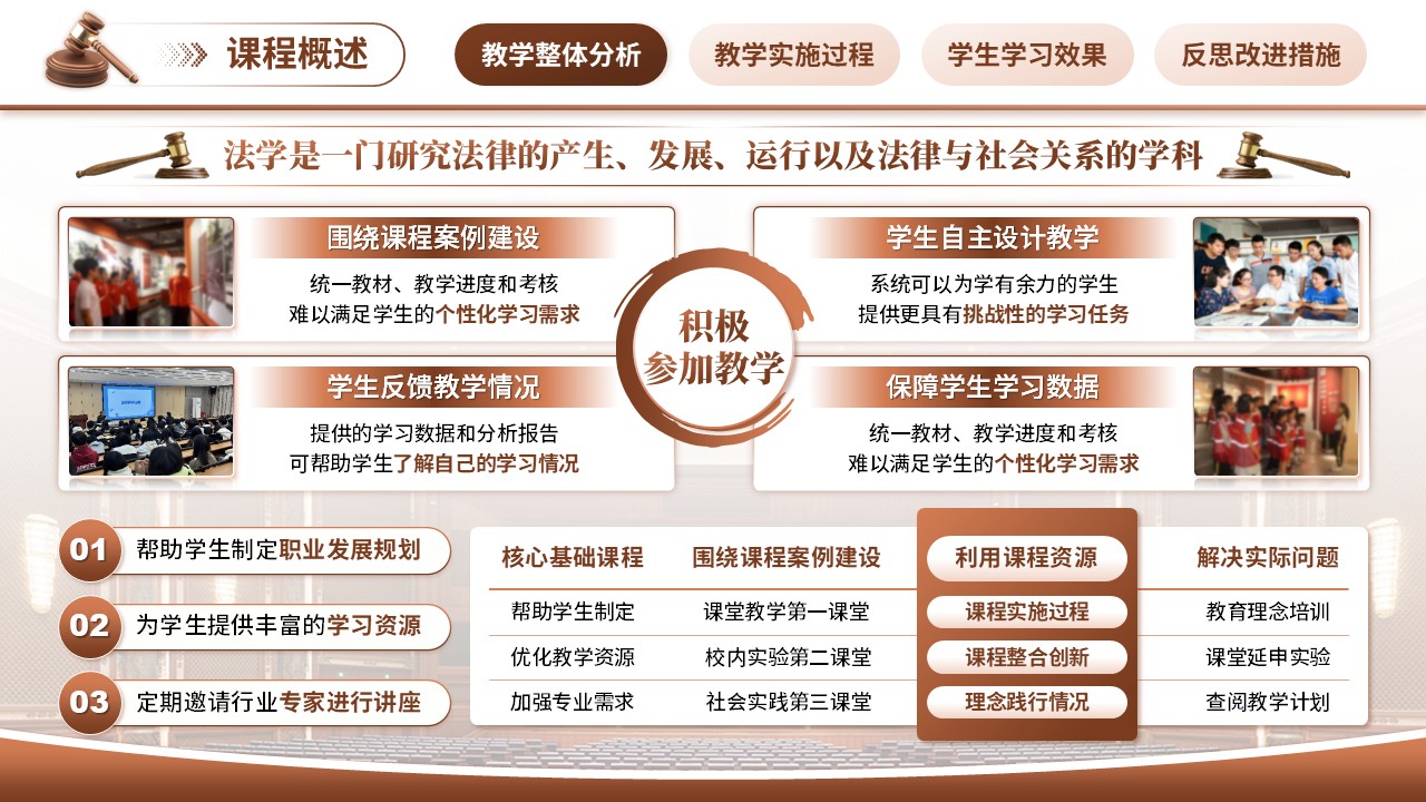 《创新点亮法治未来》教学创新大赛（动画版）第3页预览图
