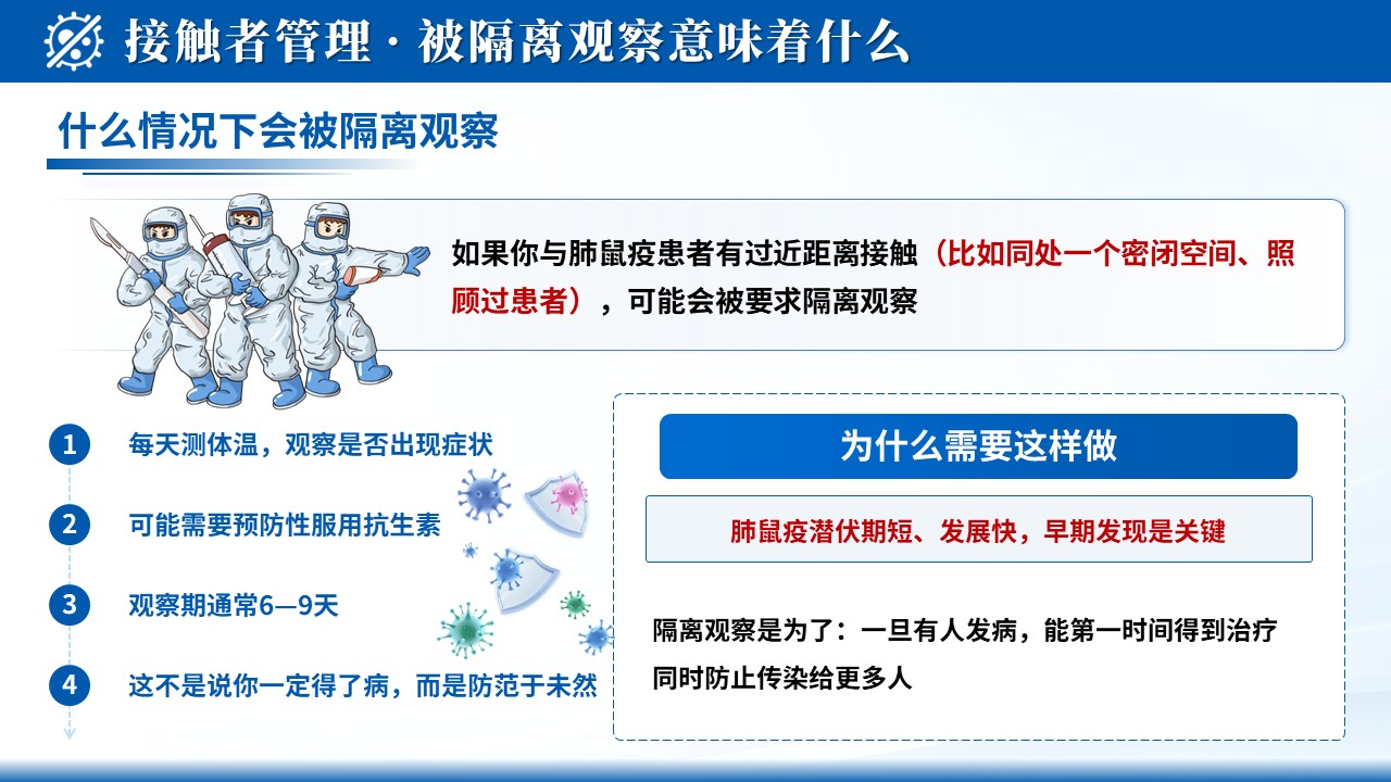 103期-科普宣教-鼠疫防控护理指南第11页预览