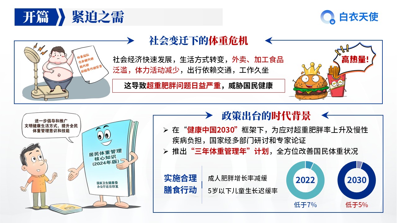 10-国家三年体重管理年健康宣教第3页预览