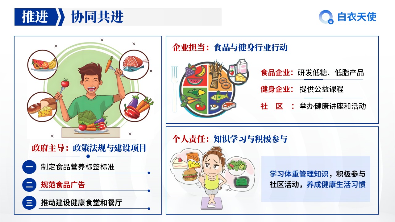 10-国家三年体重管理年健康宣教第8页预览