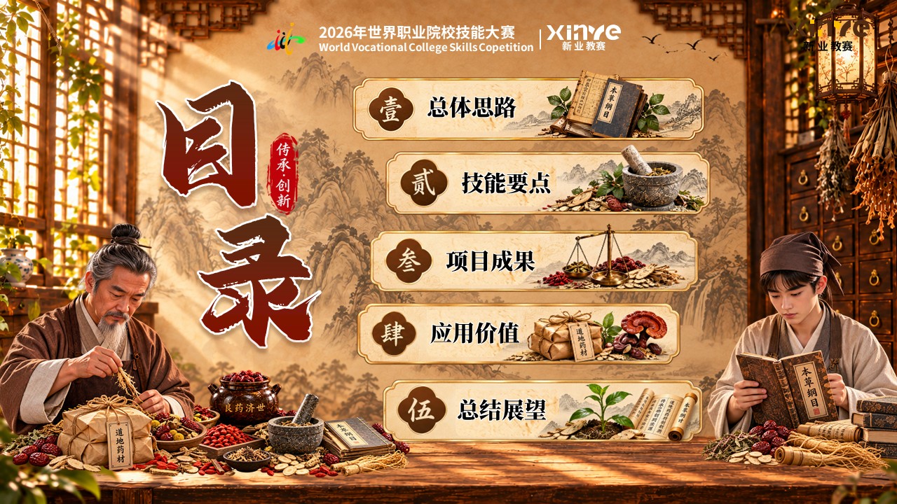《妙手识草匠心制良》世界技能大赛 的]第2页预览图