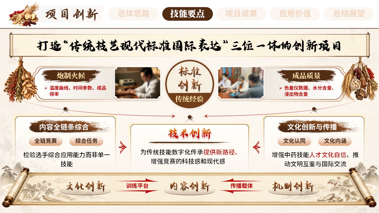 《妙手识草匠心制良》世界技能大赛 的]第6页预览图