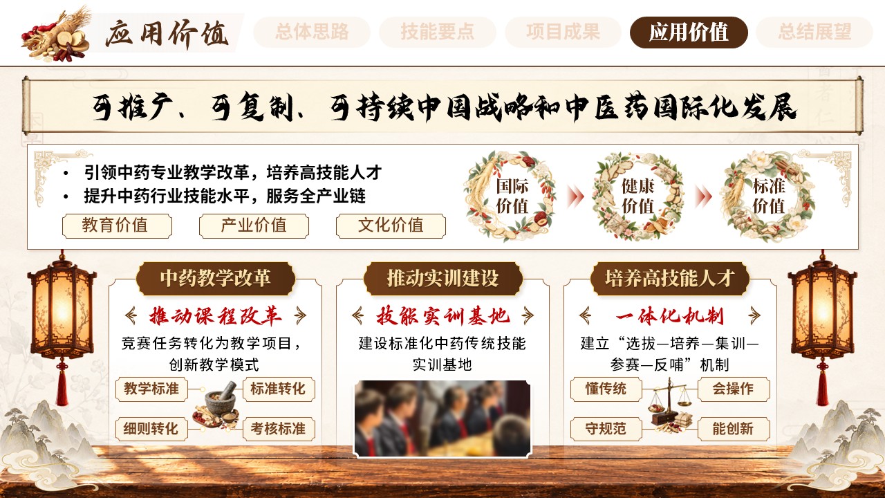 《妙手识草匠心制良》世界技能大赛 的]第10页预览图
