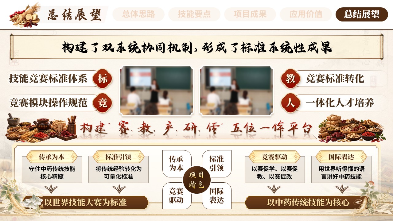 《妙手识草匠心制良》世界技能大赛 的]第11页预览图