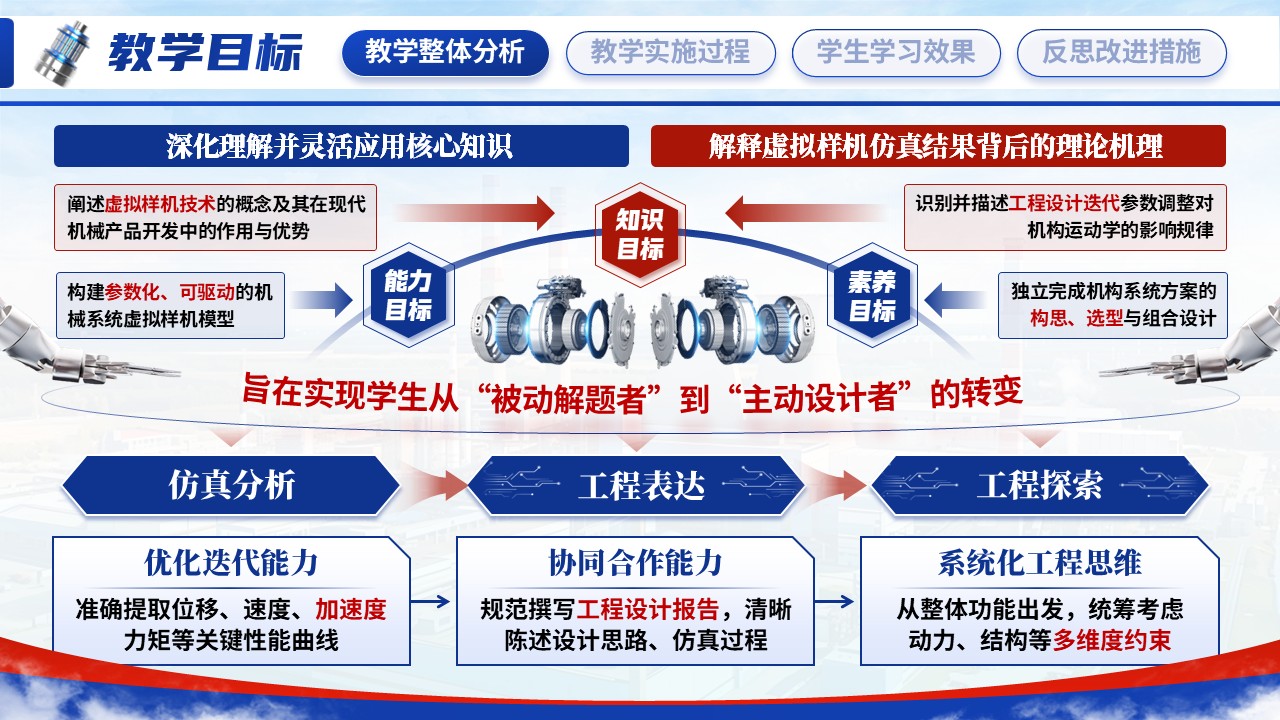 《构虚拟样机，解工程真题》教学能力大赛第5页预览图