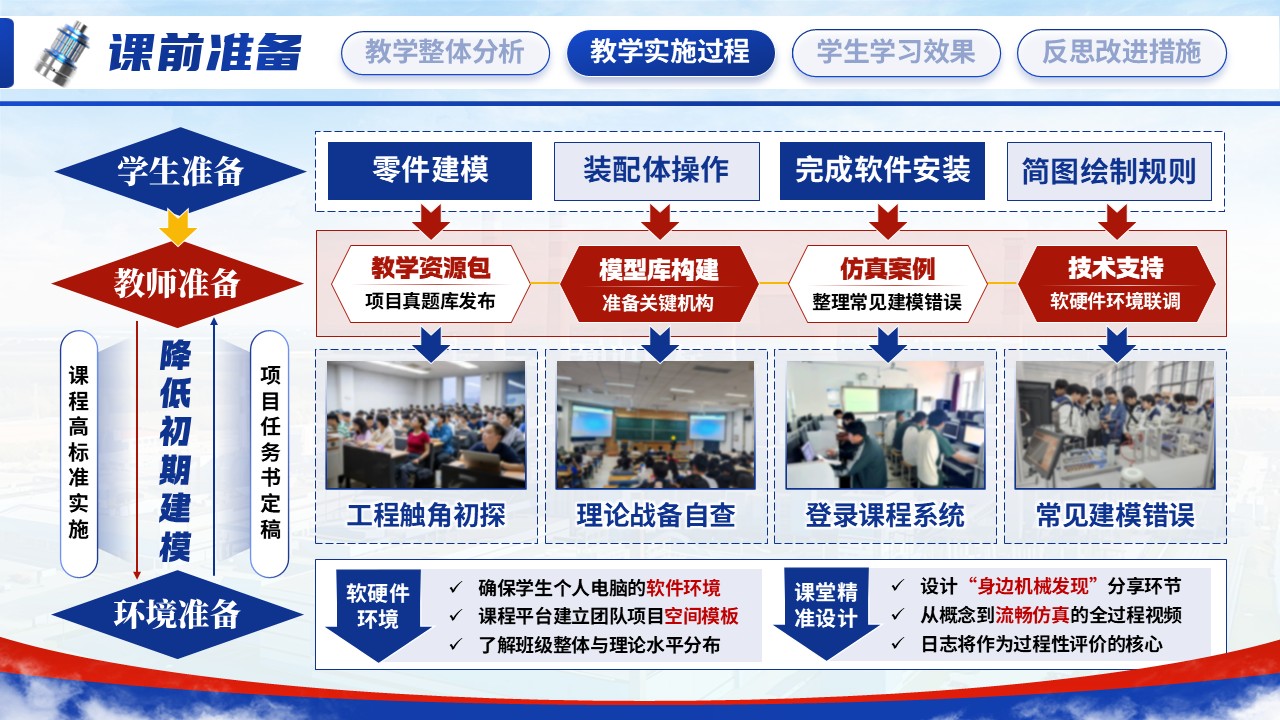《构虚拟样机，解工程真题》教学能力大赛第6页预览图