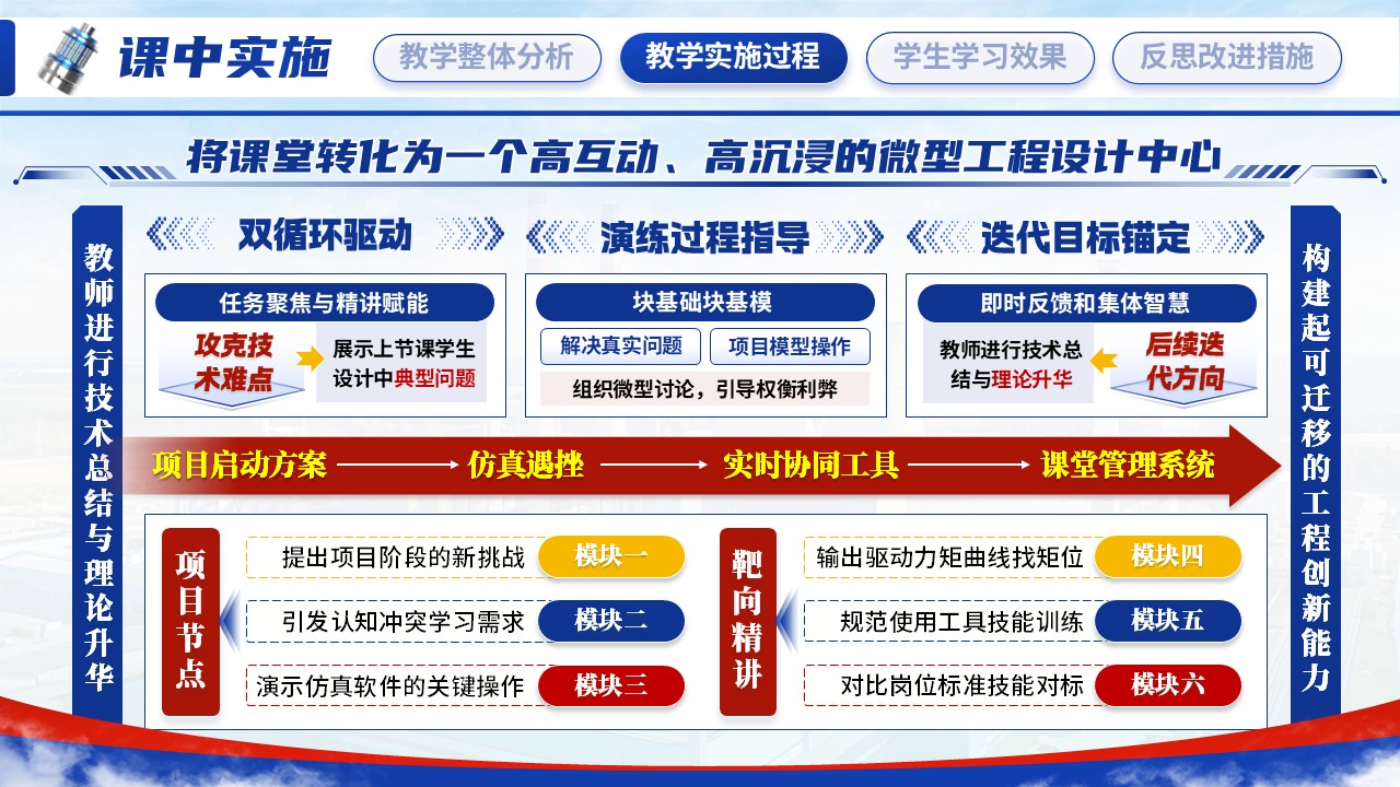 《构虚拟样机，解工程真题》教学能力大赛第7页预览图