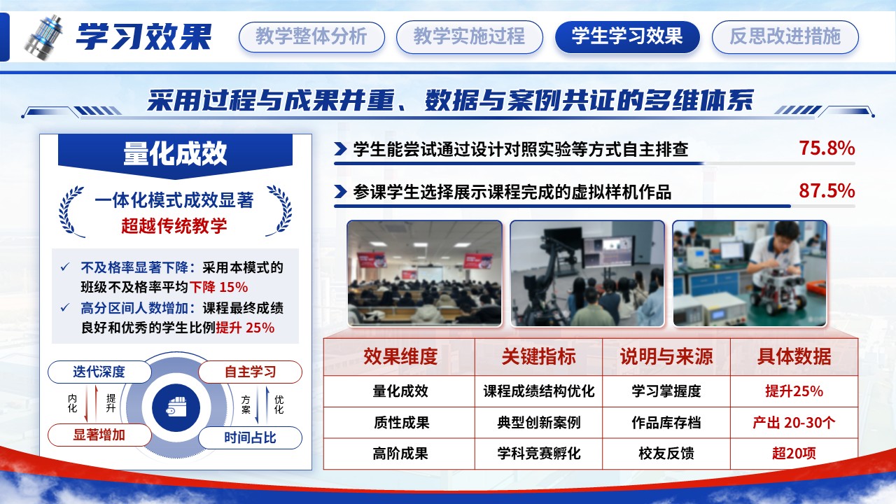 《构虚拟样机，解工程真题》教学能力大赛第9页预览图