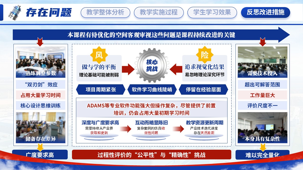 《构虚拟样机，解工程真题》教学能力大赛第11页预览图