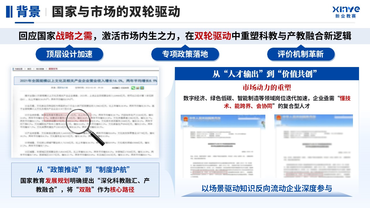 教学成果奖（科教产教“双融”育人模式探索与创新）第3页预览图