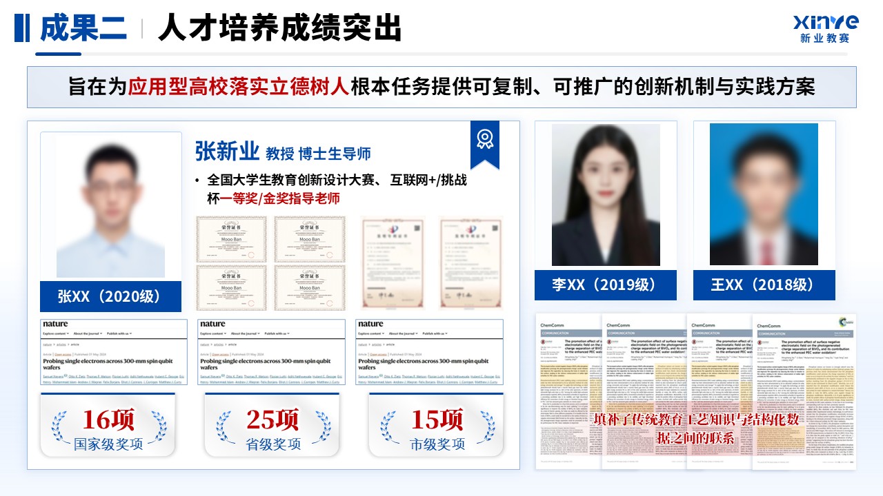 教学成果奖（科教产教“双融”育人模式探索与创新）第13页预览图