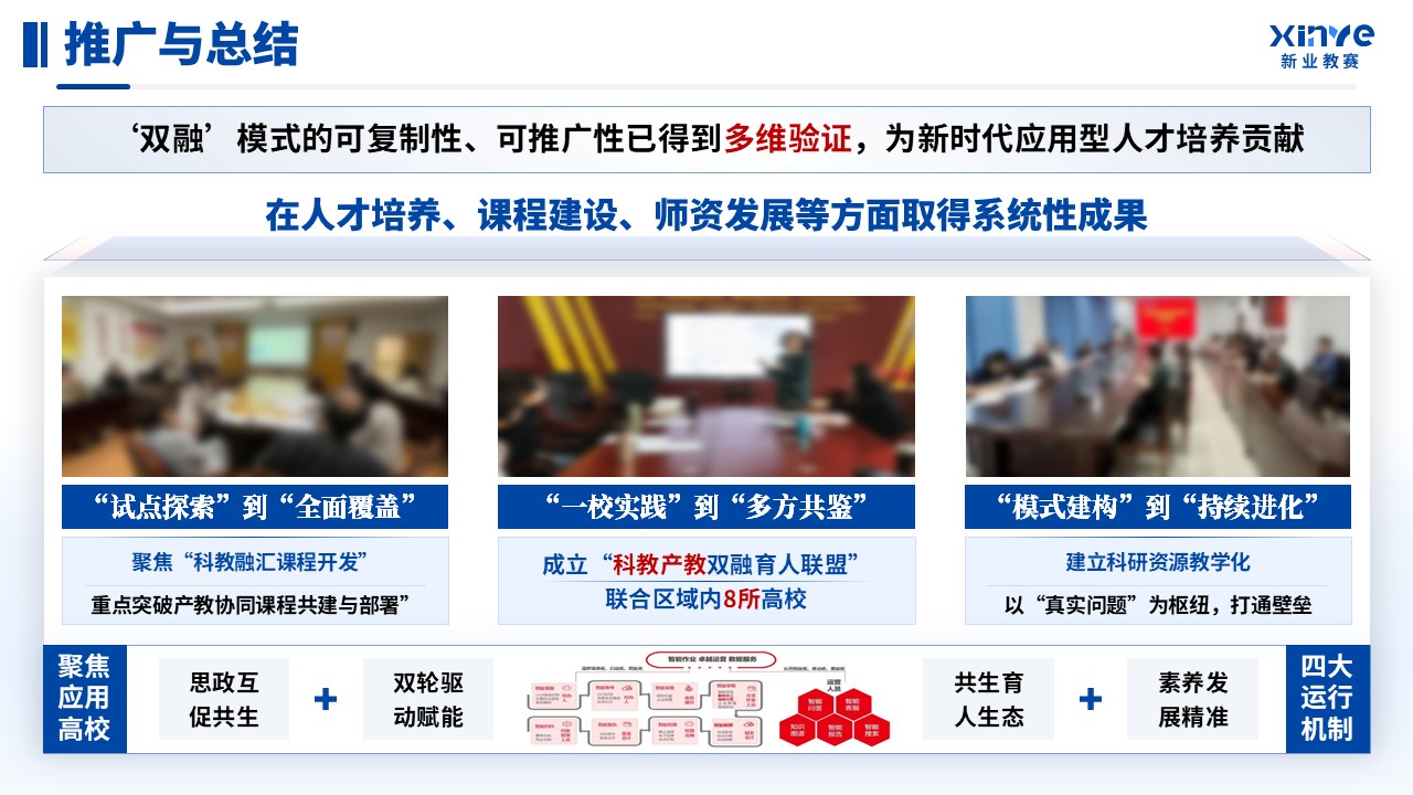 教学成果奖（科教产教“双融”育人模式探索与创新）第14页预览图