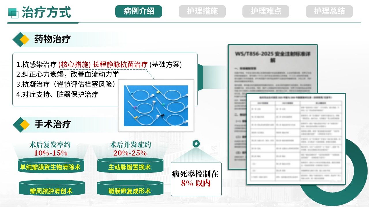 492期-疑难病例-一例感染性心内膜炎主动脉瓣毁损诊治第4页预览