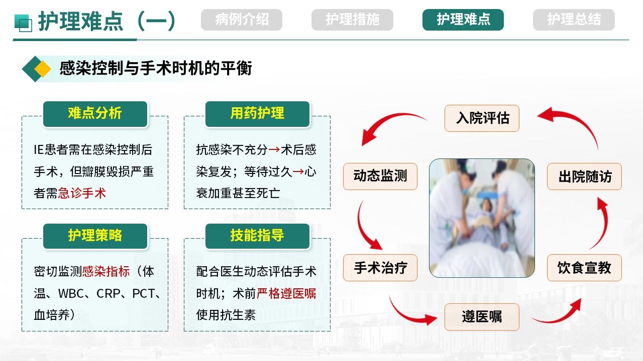 492期-疑难病例-一例感染性心内膜炎主动脉瓣毁损诊治第12页预览