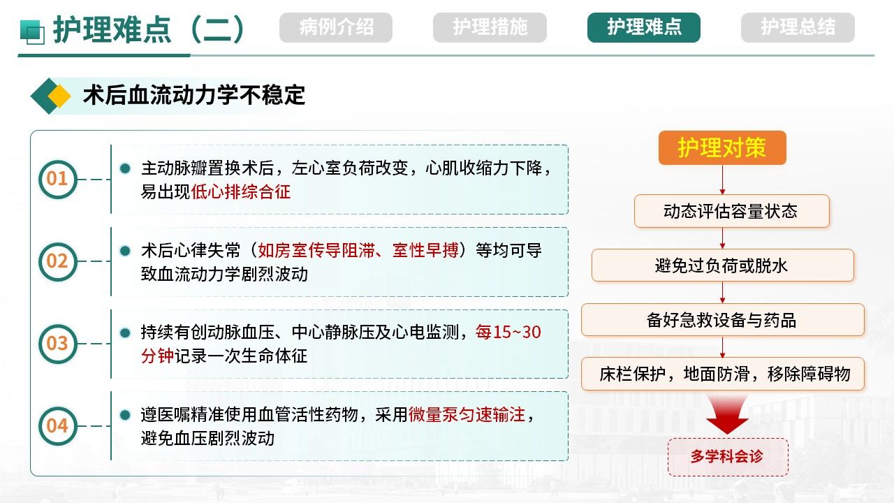 492期-疑难病例-一例感染性心内膜炎主动脉瓣毁损诊治第13页预览
