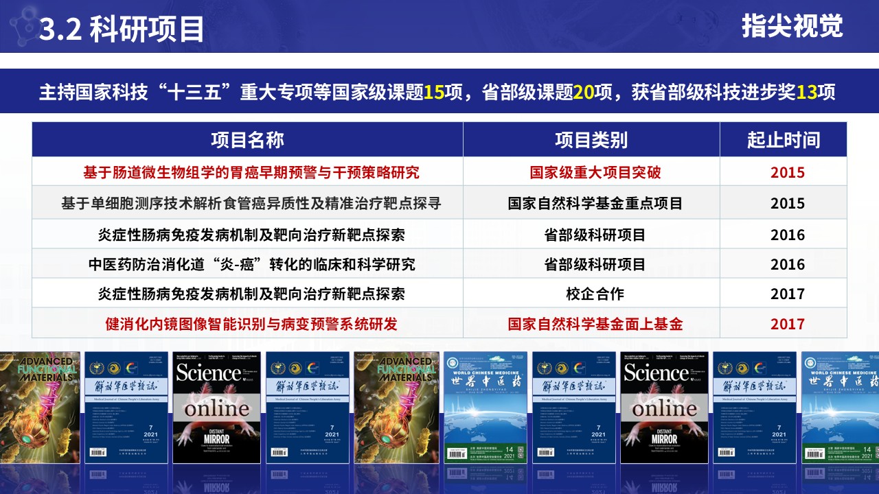 044期-消化内科科室年度报告（蓝色）第9页预览