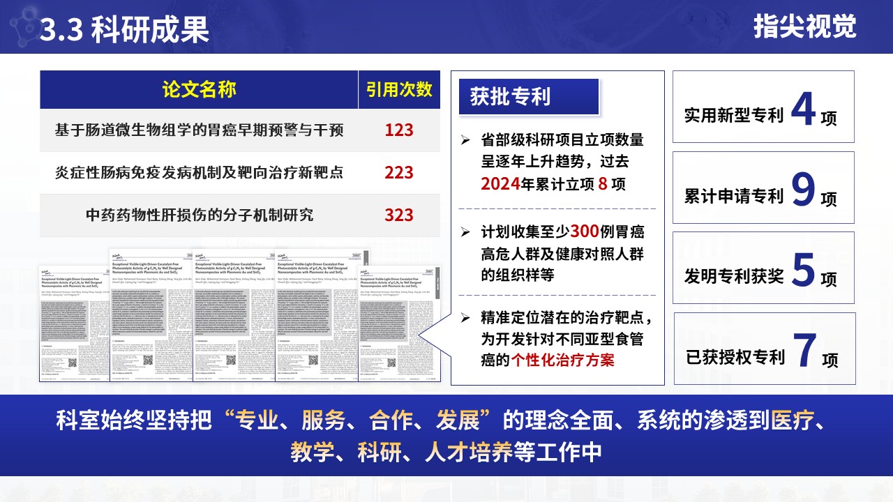 044期-消化内科科室年度报告（蓝色）第10页预览