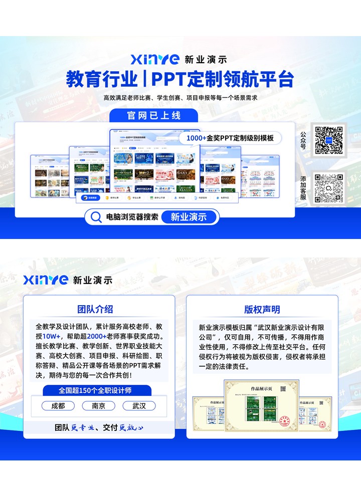 79-2科研架构图（复合材料性能与机制分析-紫蓝绿）第6页预览图