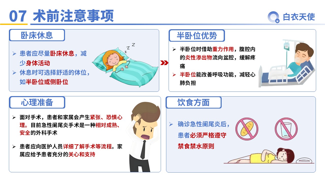 33-急性阑尾炎教宣第9页预览