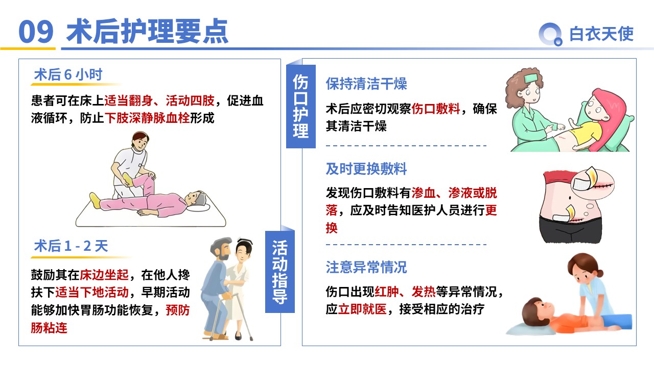 33-急性阑尾炎教宣第11页预览