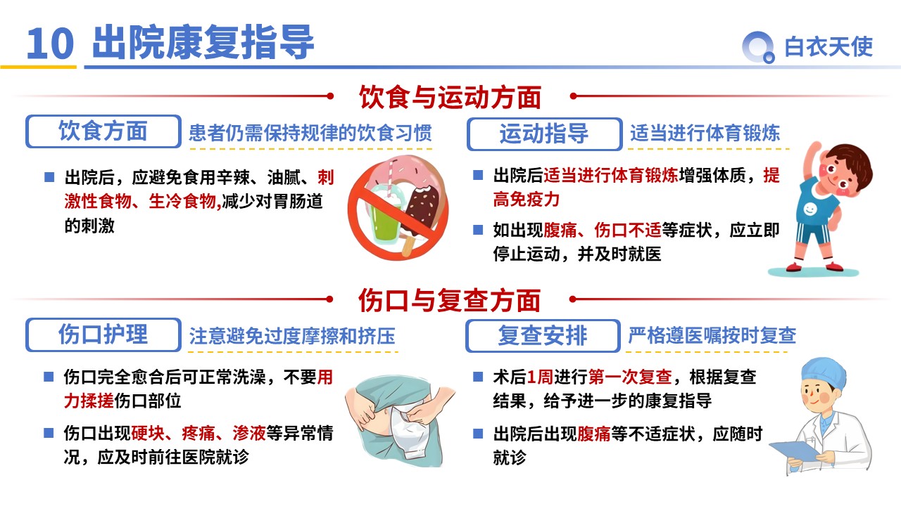 33-急性阑尾炎教宣第12页预览