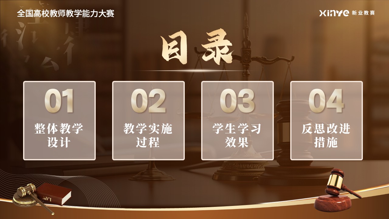 教学能力大赛（刑事诉讼法）第2页预览图