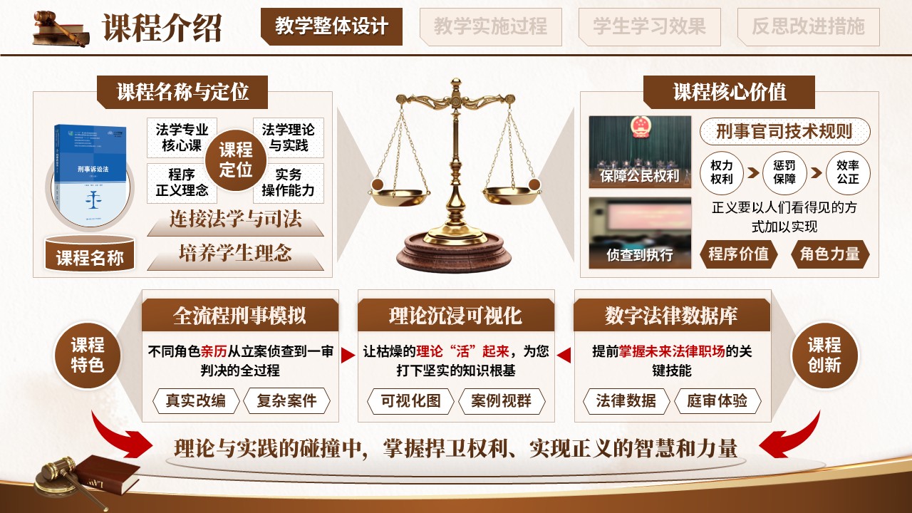 教学能力大赛（刑事诉讼法）第3页预览图