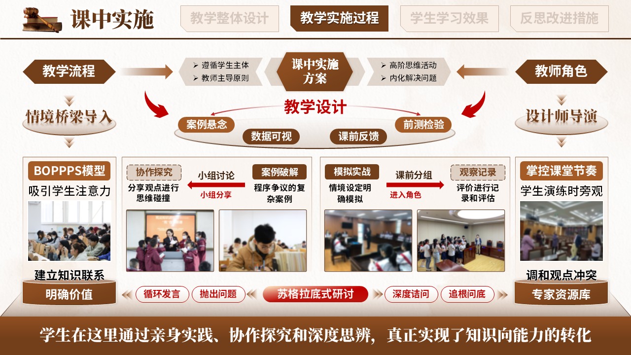 教学能力大赛（刑事诉讼法）第7页预览图