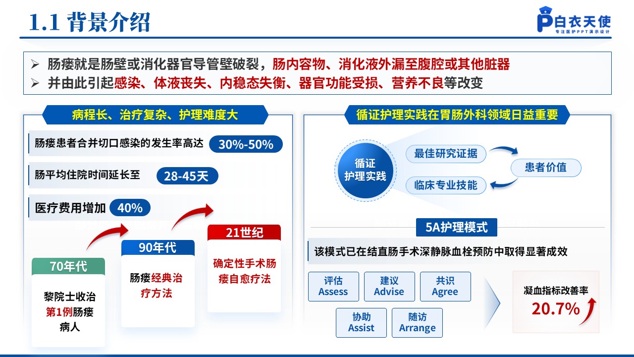 143期-护理个案(胃肠外科)第3页预览