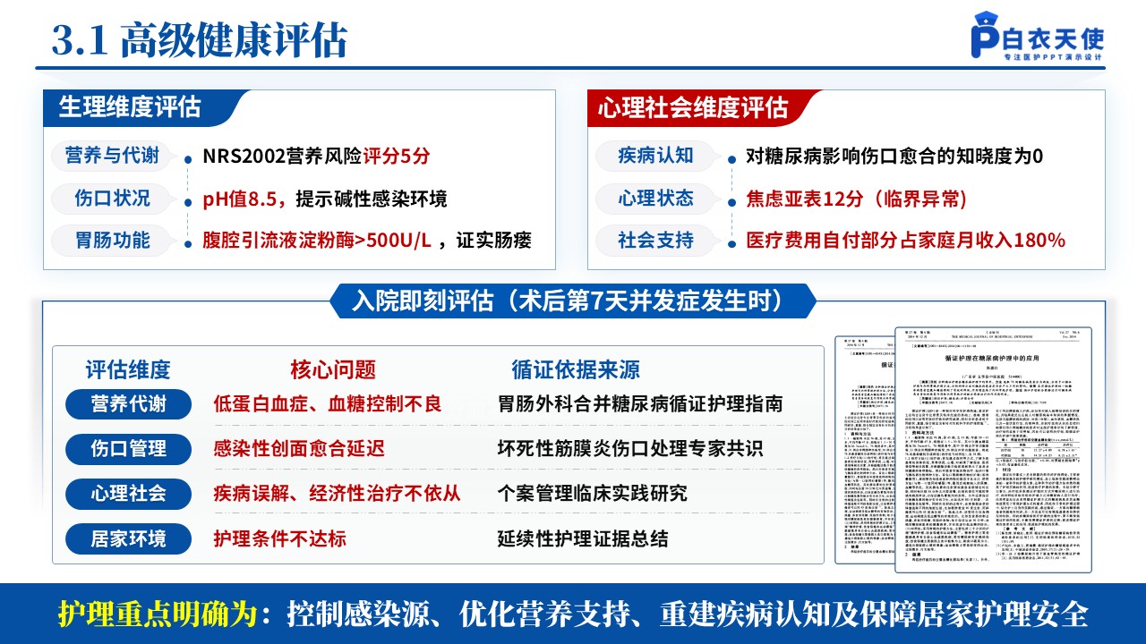 143期-护理个案(胃肠外科)第8页预览