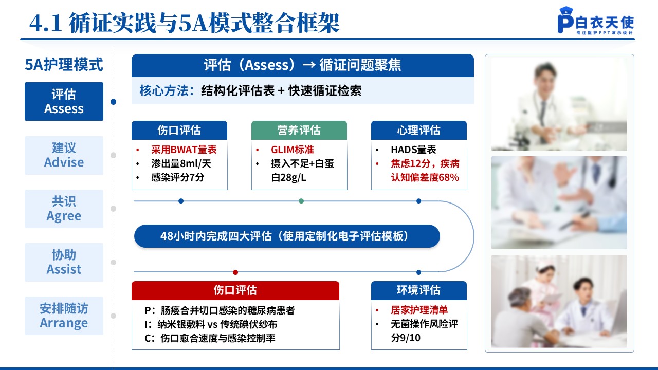 143期-护理个案(胃肠外科)第10页预览