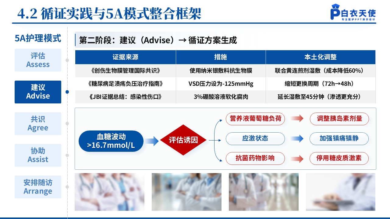 143期-护理个案(胃肠外科)第11页预览