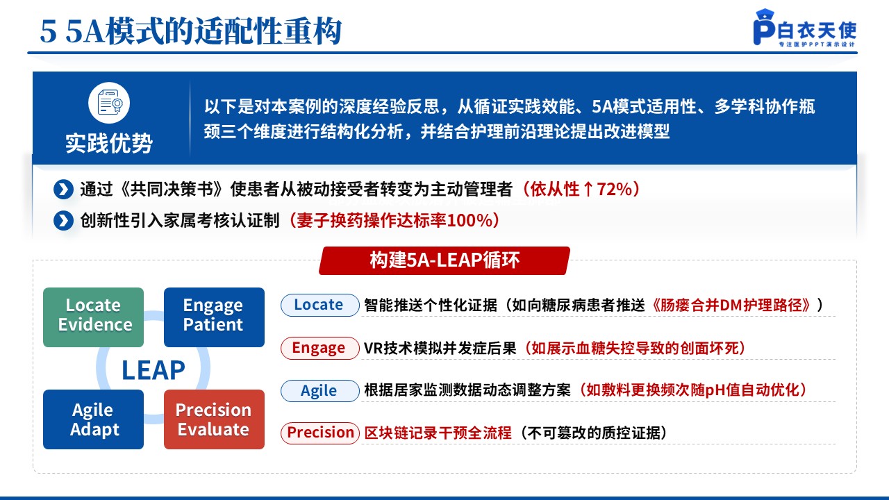 143期-护理个案(胃肠外科)第14页预览